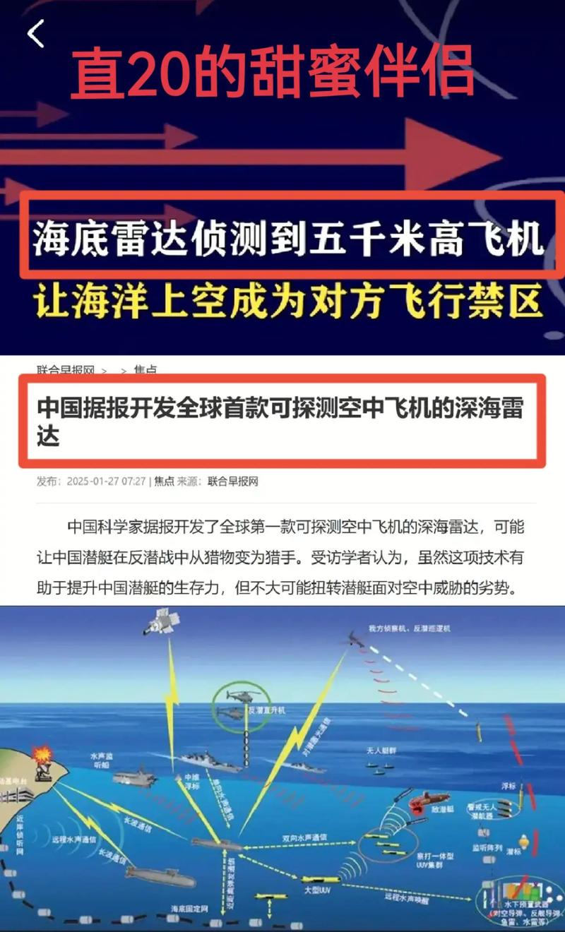 专利分析：避开雷区，发现蓝海