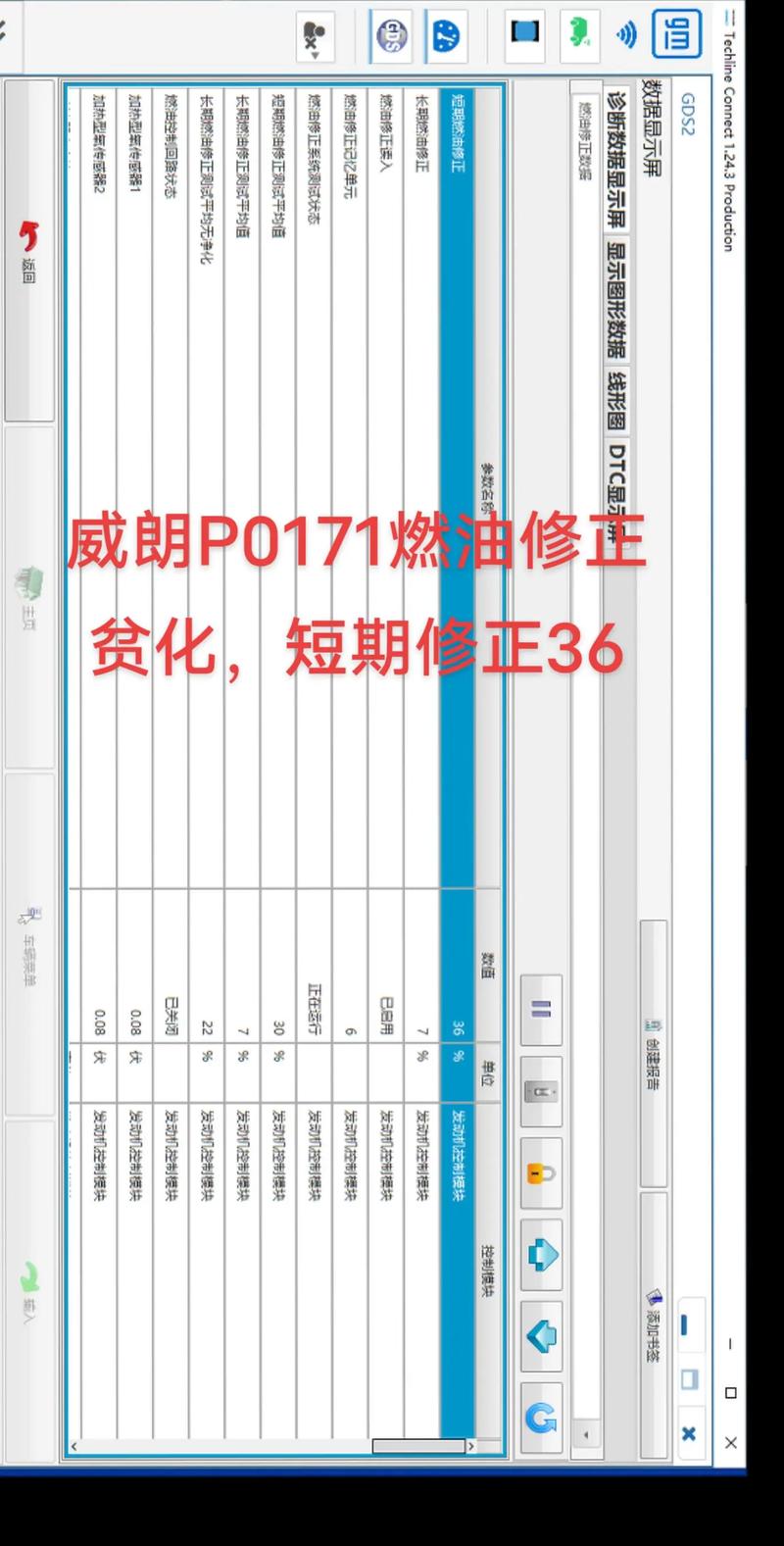 汽修厂电脑读取发动机燃油修正数据流界面