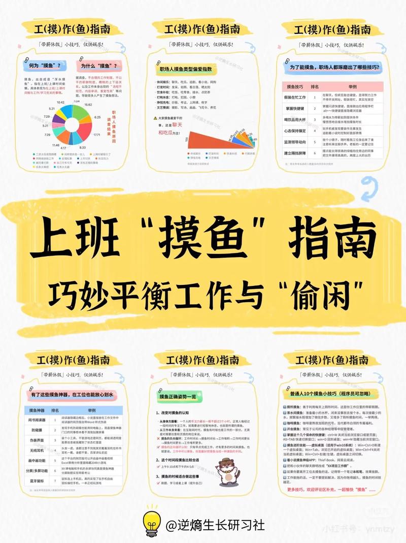 摸鱼出创意的核心逻辑是什么?