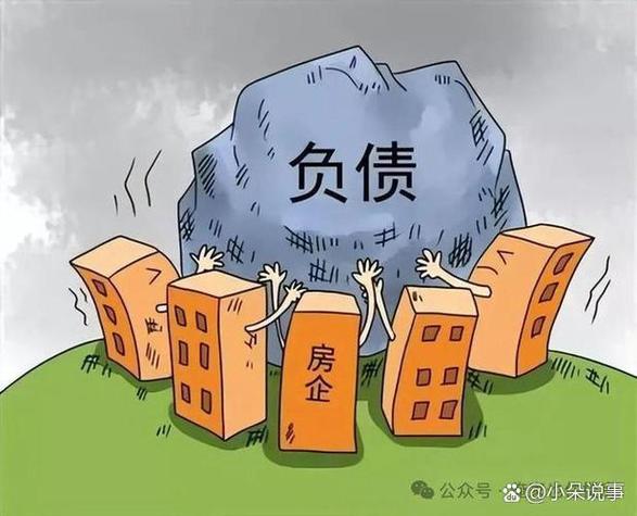房产与债务常见问题