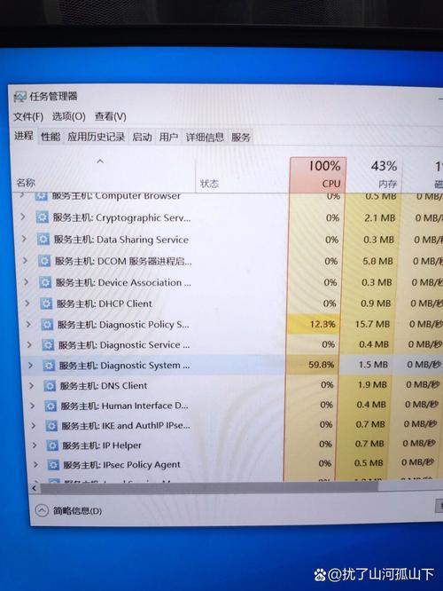 电脑卡顿任务管理器CPU占用率100%截图