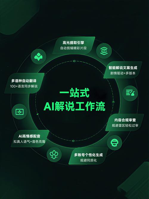 适配AI推荐机制的实操方向，说点能用的