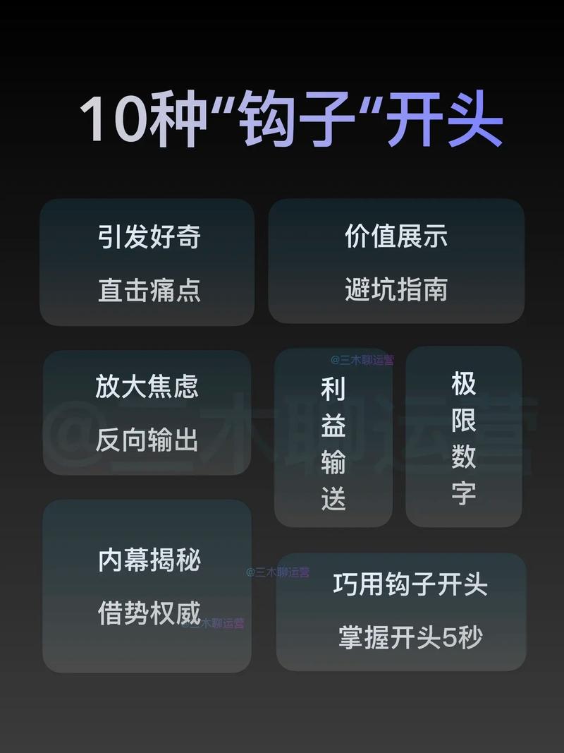 短视频文案钩子公式示意图
