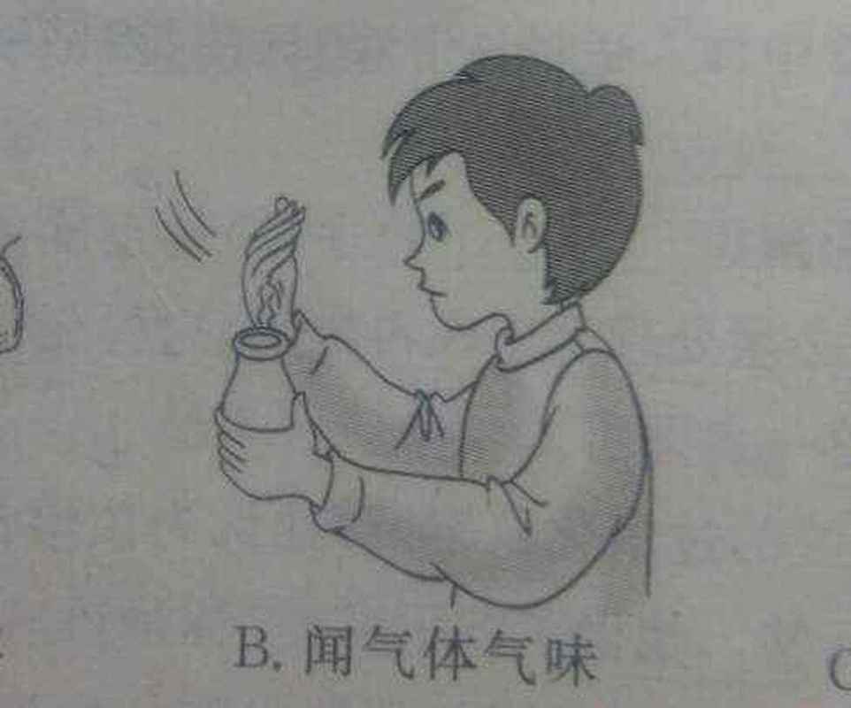 化学实验闻气体正确操作手扇法