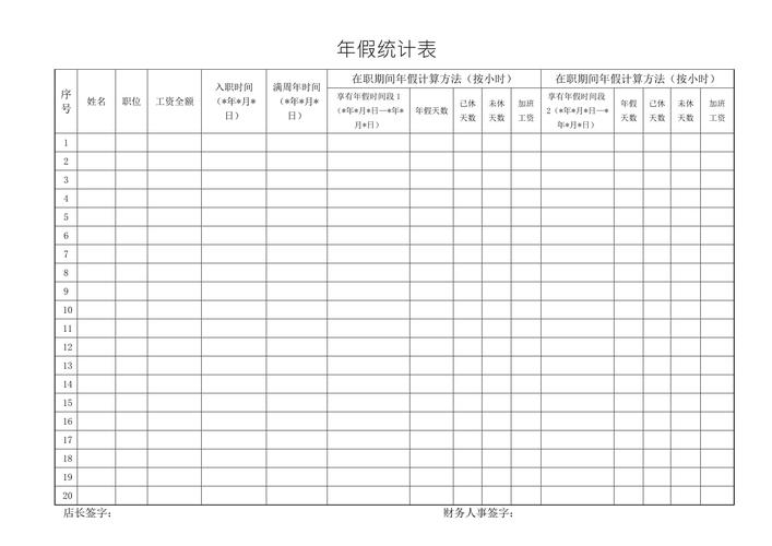 离职员工年假未休统计表