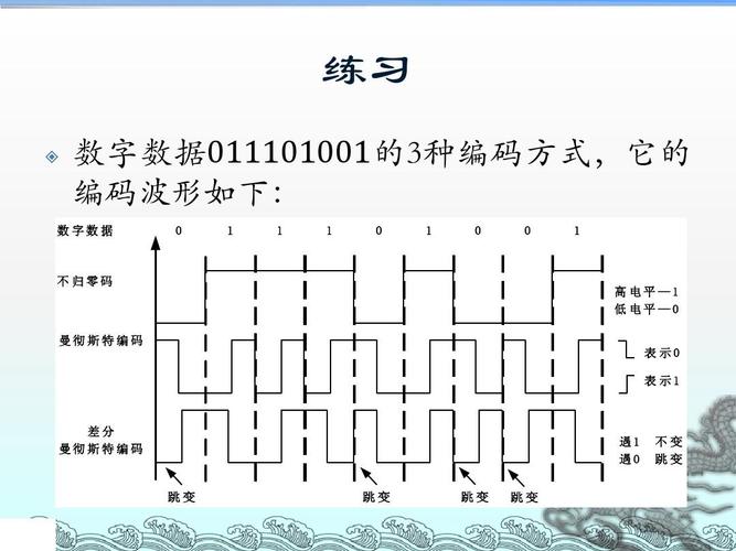 怎么给非标准答案留出生存空间？