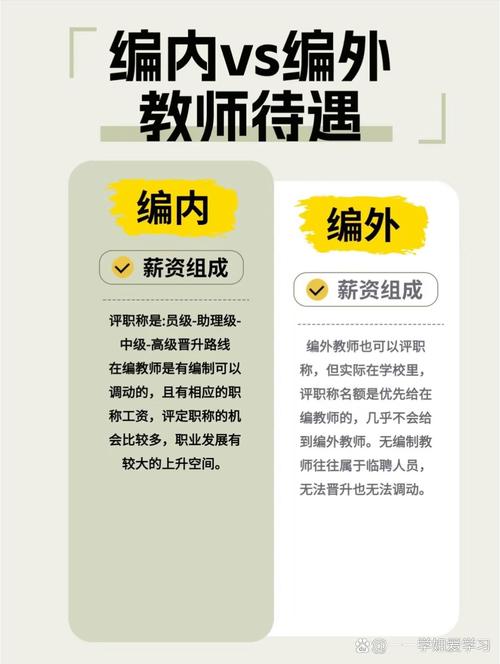 不止教师，编制外早已蔓延各行各业