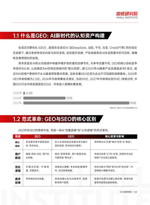 GEO效果分层判断指标对照表