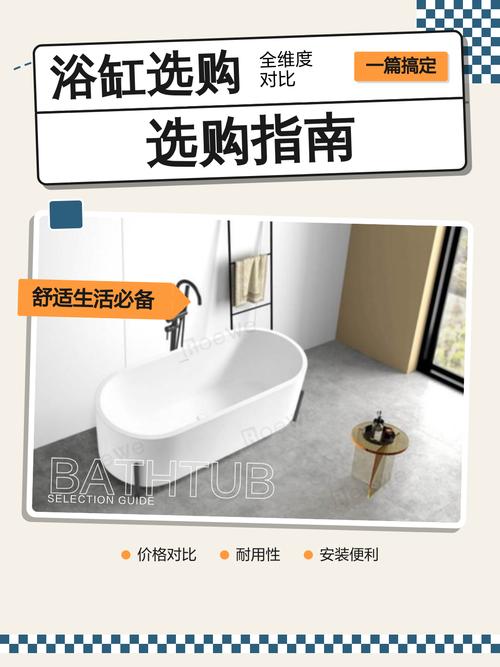 亚克力浴缸与铸铁浴缸釉面对比实拍