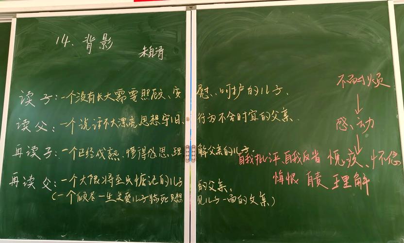 课堂互动问题(随手贴在黑板边)