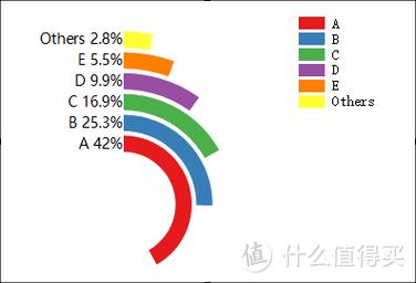 2022-2024涉人脸收集纠纷裁判结果饼图
