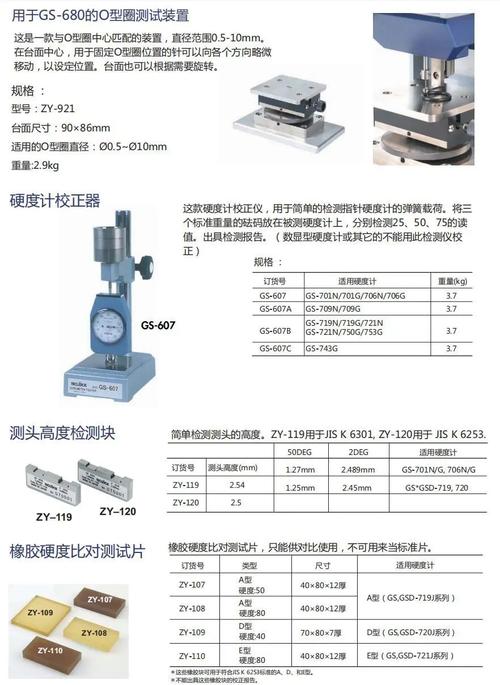 四、说点大实话:怎么买到对的硬度计