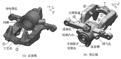汽车底盘刹车卡钳加工线快换夹具定位销结构