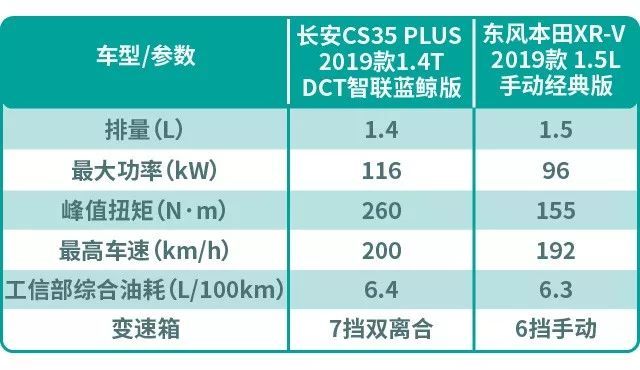 安装错了白换,扭矩错了三个月就复发