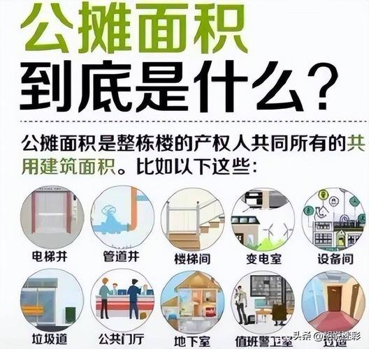 ❗ 公摊面积：开发商的隐形镰刀