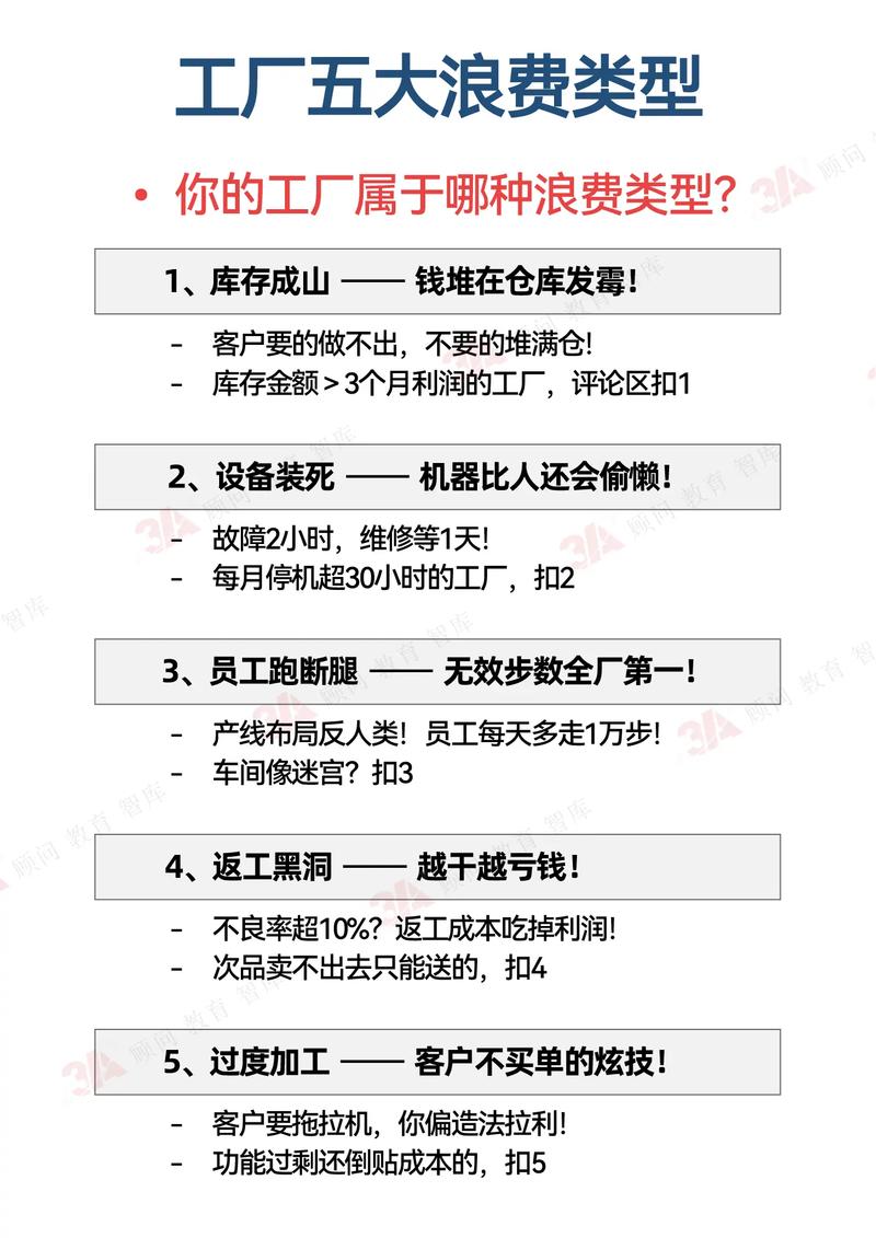 为什么九成中小工厂都浪费了工业表面处理的价值