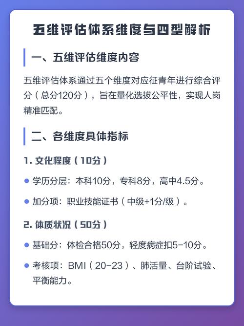 内容引用质量评估维度对照表