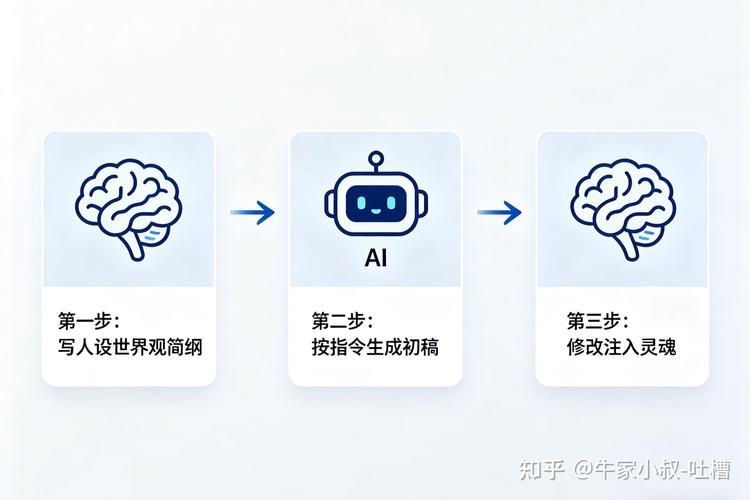 那些年我踩过的坑,你可别再跳