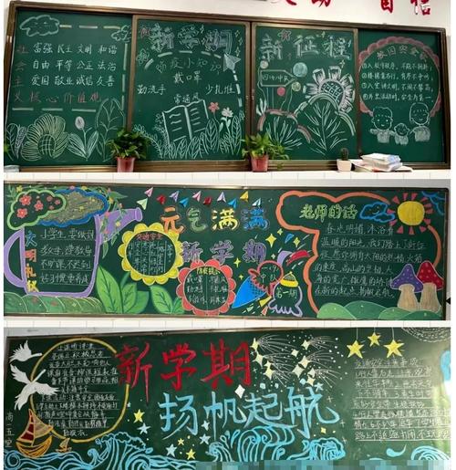 小学教室后墙黑板报涂鸦