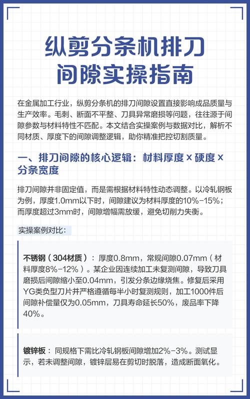 纵剪机刀片间隙与剪切质量关系示意图
