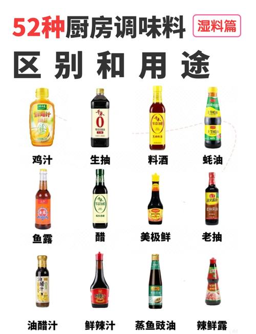 调味料的顺序，比你想象的更关键