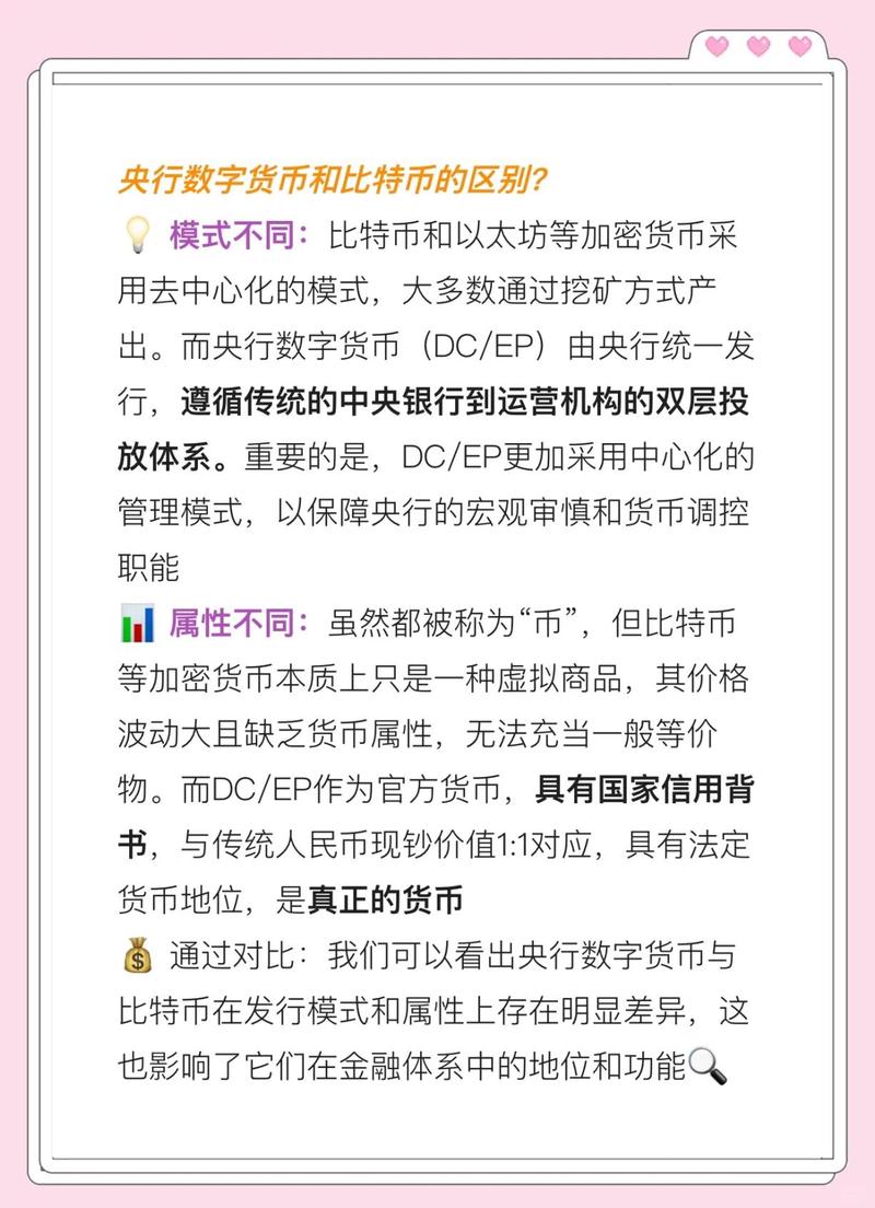 数字人民币与比特币对比示意图
