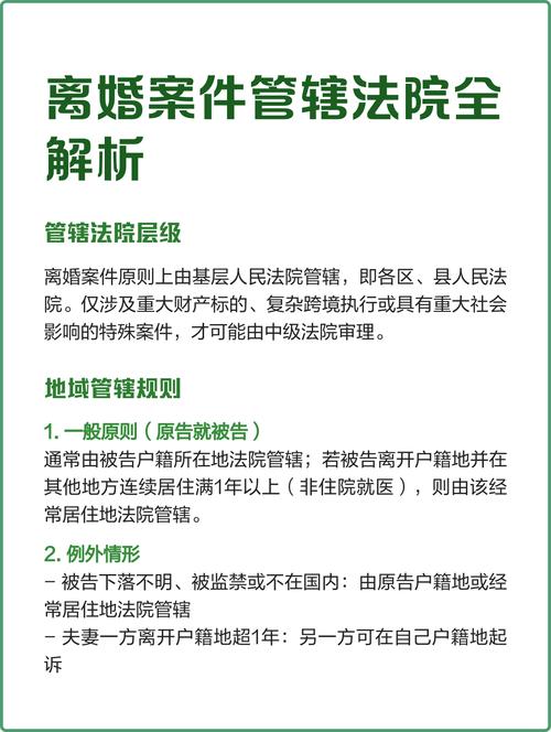 上海各区法院离婚案件管辖说明图