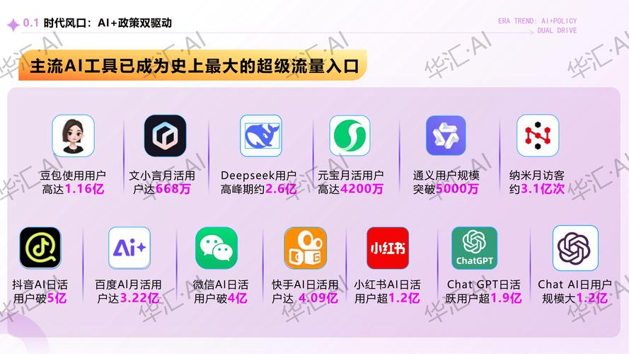 企业GEO推广全链路落地流程表