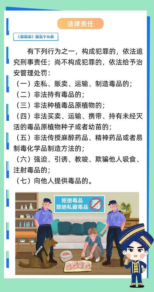 中国禁毒法吸毒量刑标准宣传图