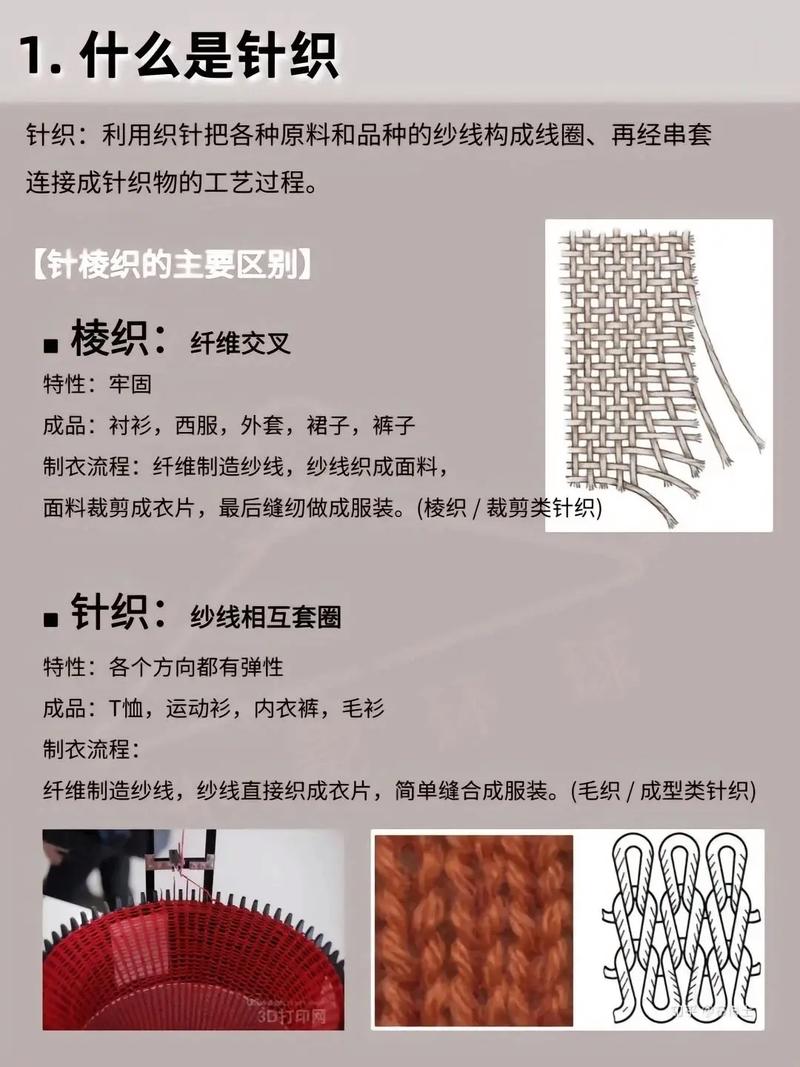 为什么针织衣物这么难伺候?纤维的脾气你得懂