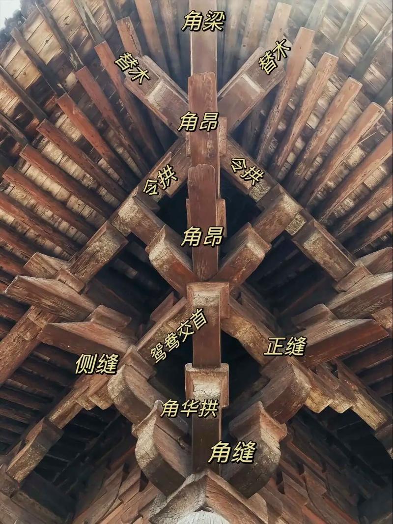 沙溪华丛山悬空寺榫卯结构细节