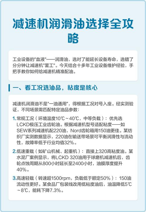 润滑选不对,再好的减速机也白搭