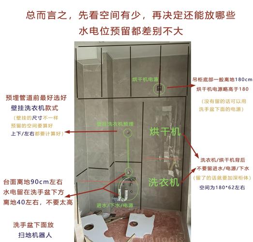 洗衣柜底部防潮施工示意图
