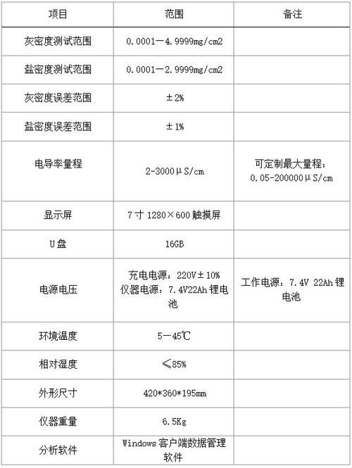 买试验机,别被参数表忽悠
