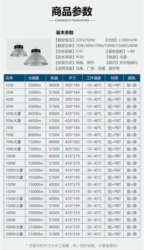 工业照明升级指南:从选灯到布局,别再让车间黑咕隆咚-中远盛泰工业