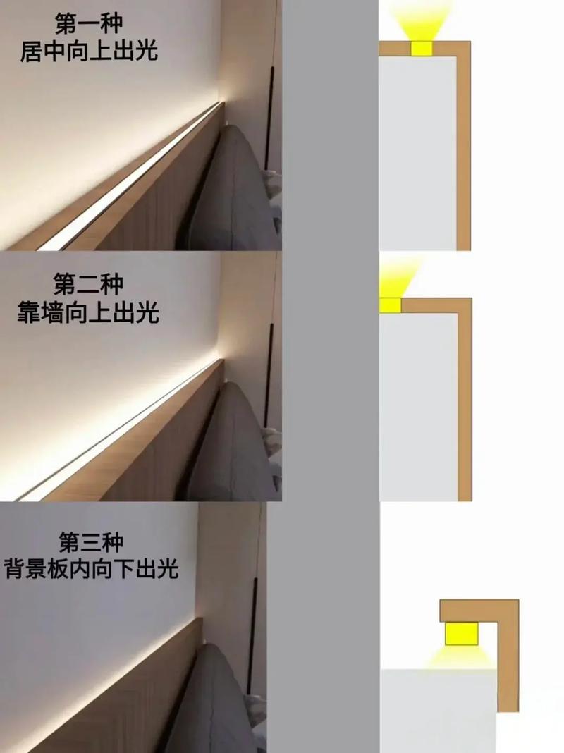 极简无主灯设计线性灯开槽施工