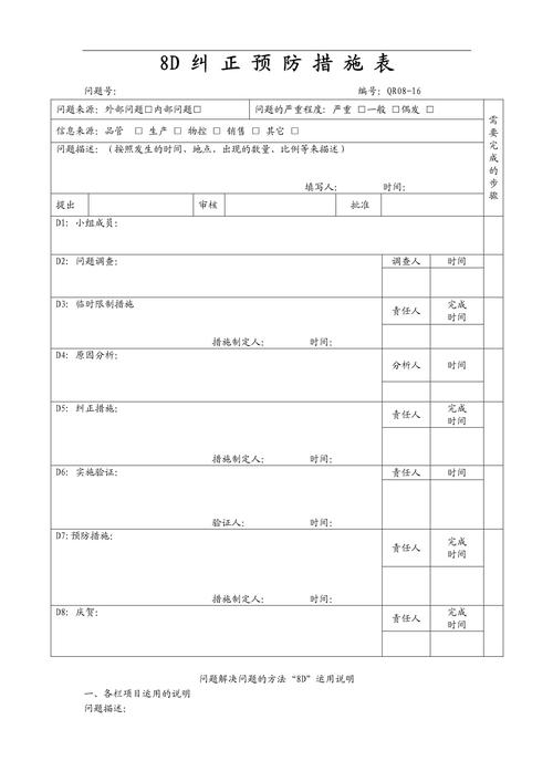 中小团队也能落地的纠正措施跟踪方法