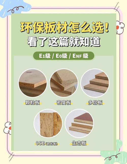 问:用什么板材最环保?