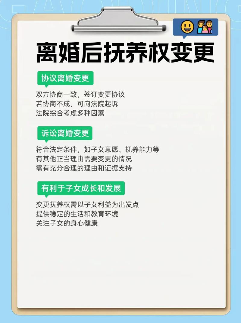 子女抚养权变更诉讼常见误区科普海报