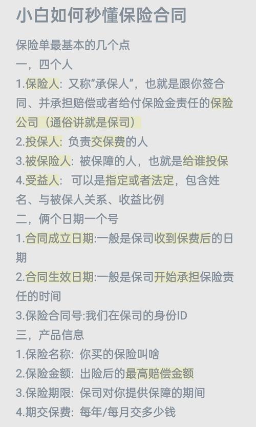 保险合同争议条款要点标注示意图