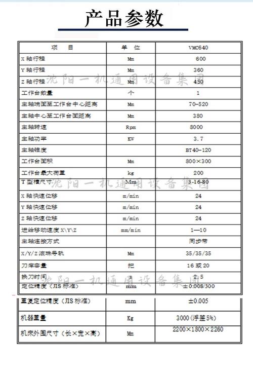 机加工车间主轴功率异常值分类标记示意图