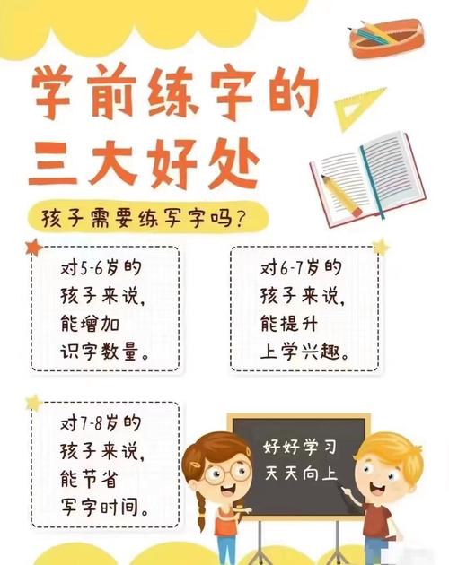 到底几岁开始学?