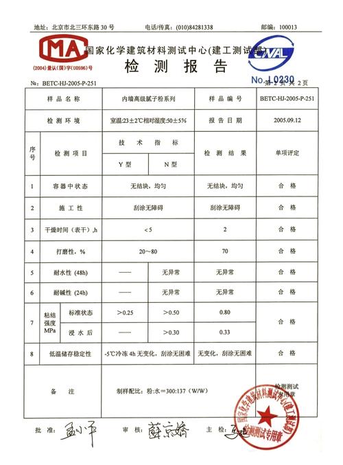 内容博主分享商品检测报告截图示例
