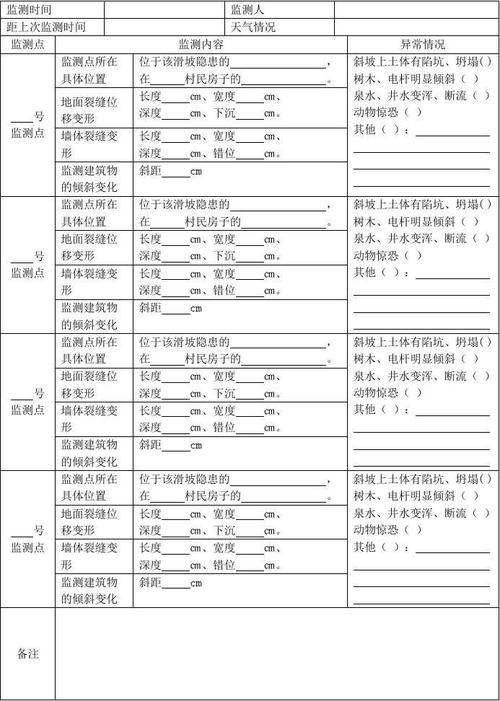 浅层滑坡监测数据校准手写记录表