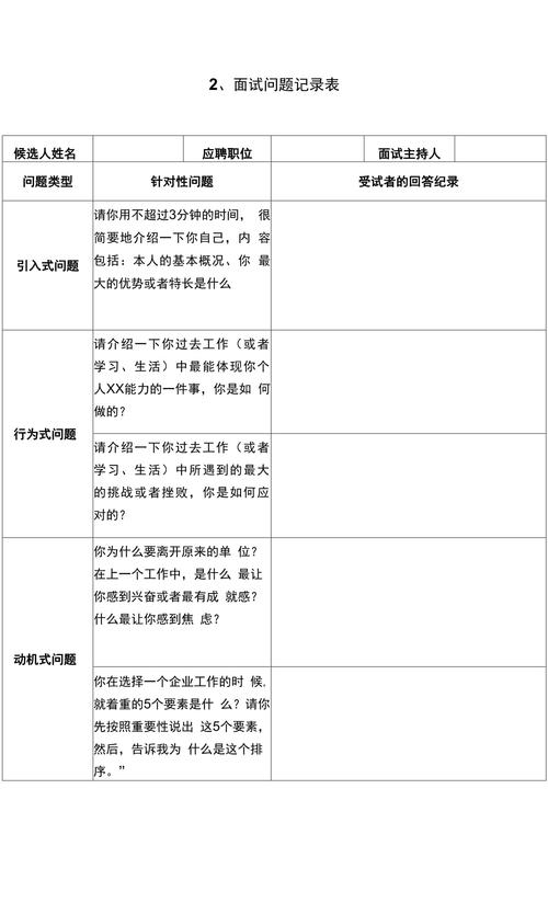 求职面试复盘问题记录表格模板