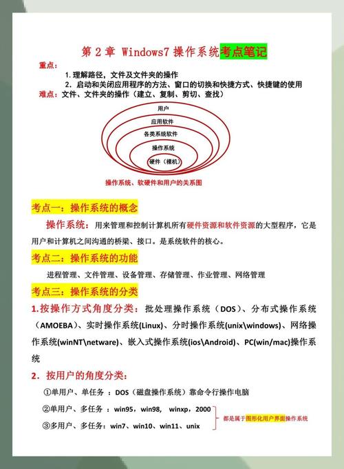 类型系统:它到底是怎么工作的?