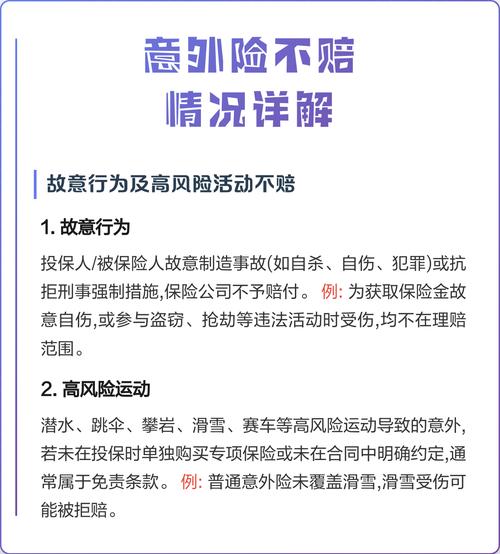 这些常见情况，意外险真的不赔