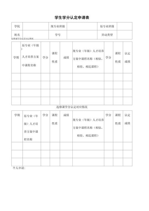 高中学生学分制认定档案记录表