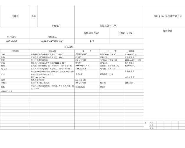 汽车连杆锻打工艺参数工艺知识库界面