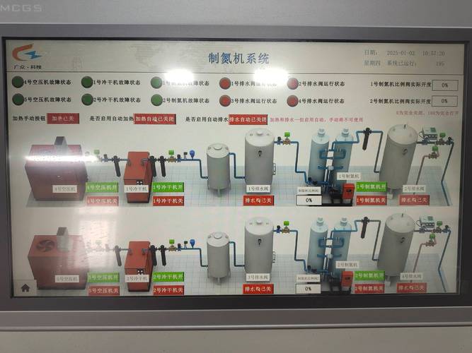 工业空压机房设备管路布局实拍